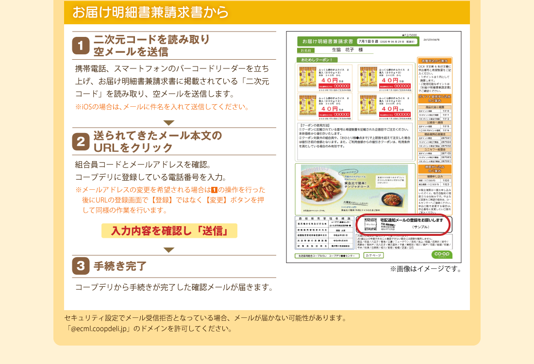 お届け明細書兼請求書からの登録方法
